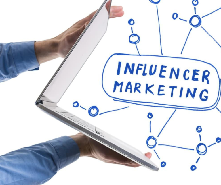 Why Influencer Marketing? The Power and Impact of Collaborating with Influencers