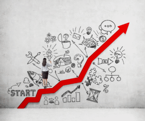 How To Prepare Your Business for Rapid Growth By Dr. Bilal Ahmad Bhat, Founder & CEO of 28COE, SIB Infotech, BAB Group of Companies