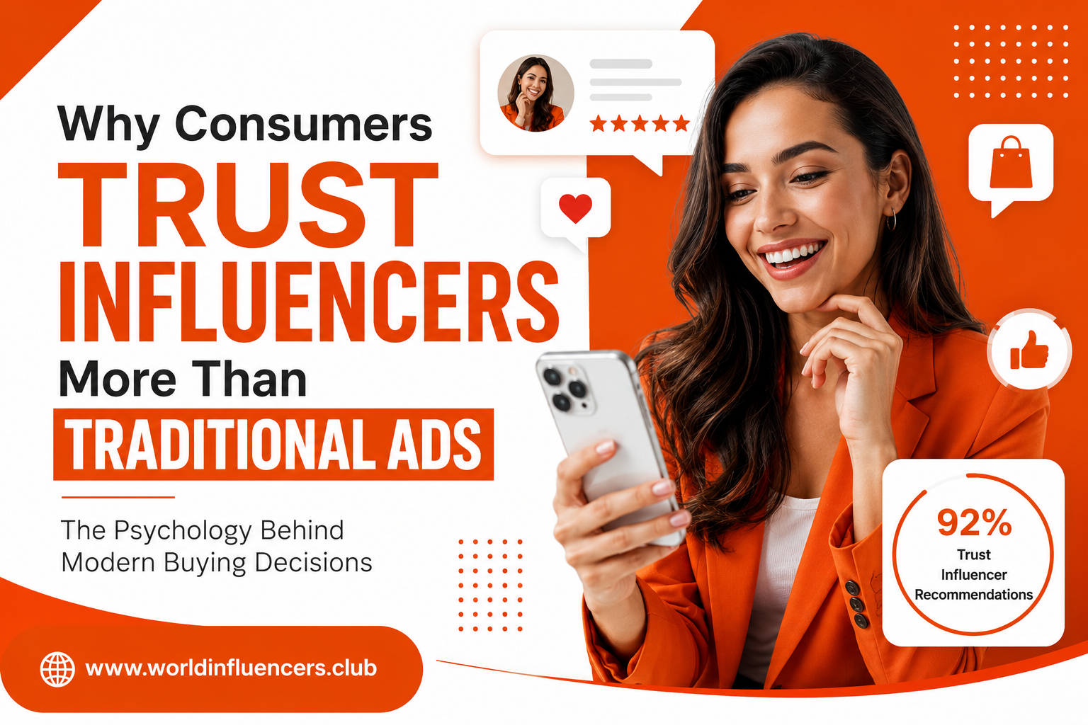 Why Consumers Trust Influencers More Than Traditional Ads The Psychology Behind Modern Buying Decisions